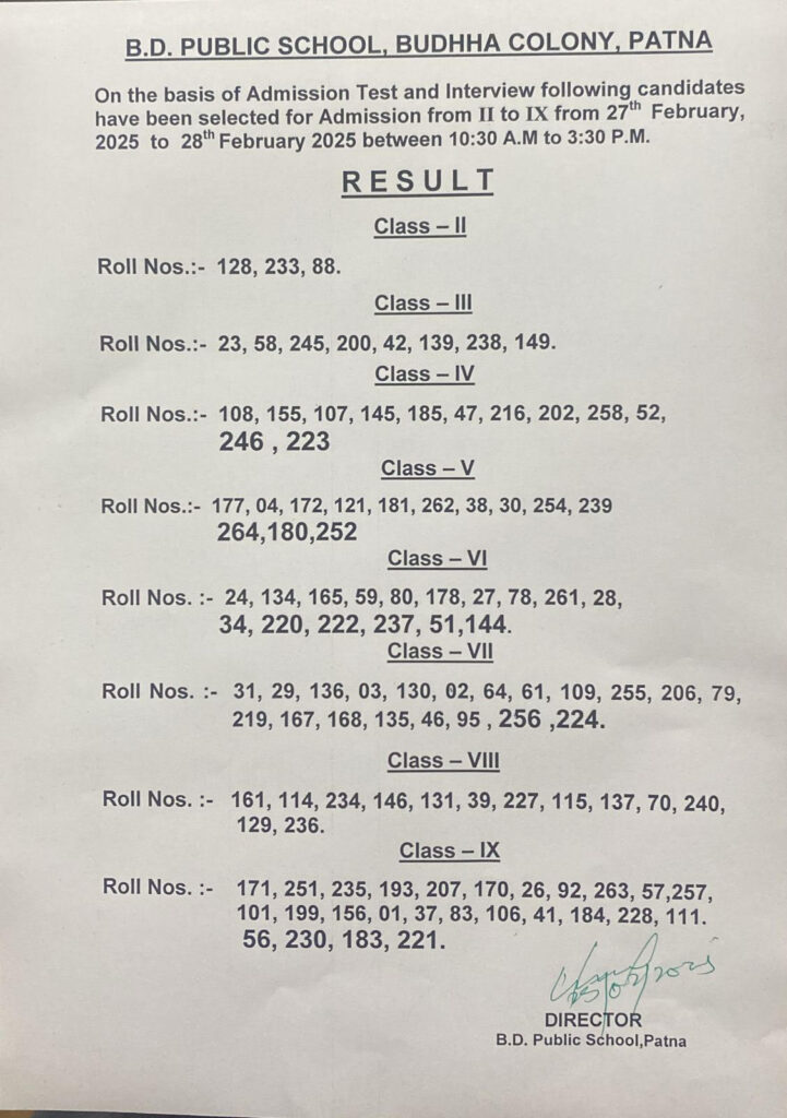 BDPS-Admission-Result-2025