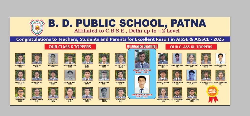 BDPS CBSE Toppers 2025